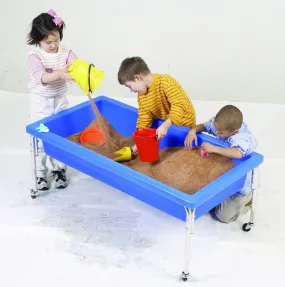 Activity Table With Top 24