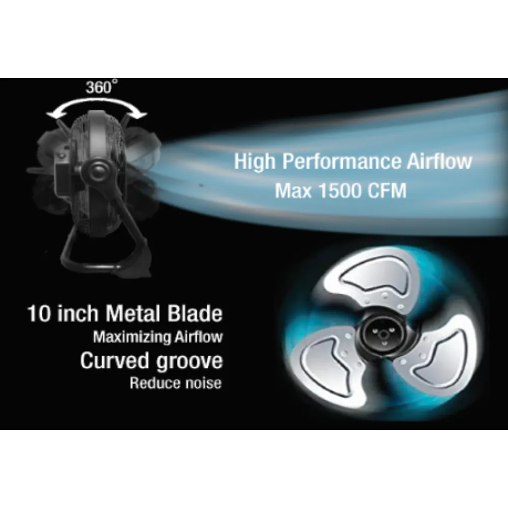 iQ Rechargeable Floor Fan
